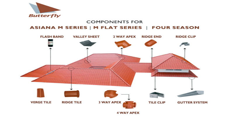 roofing-components